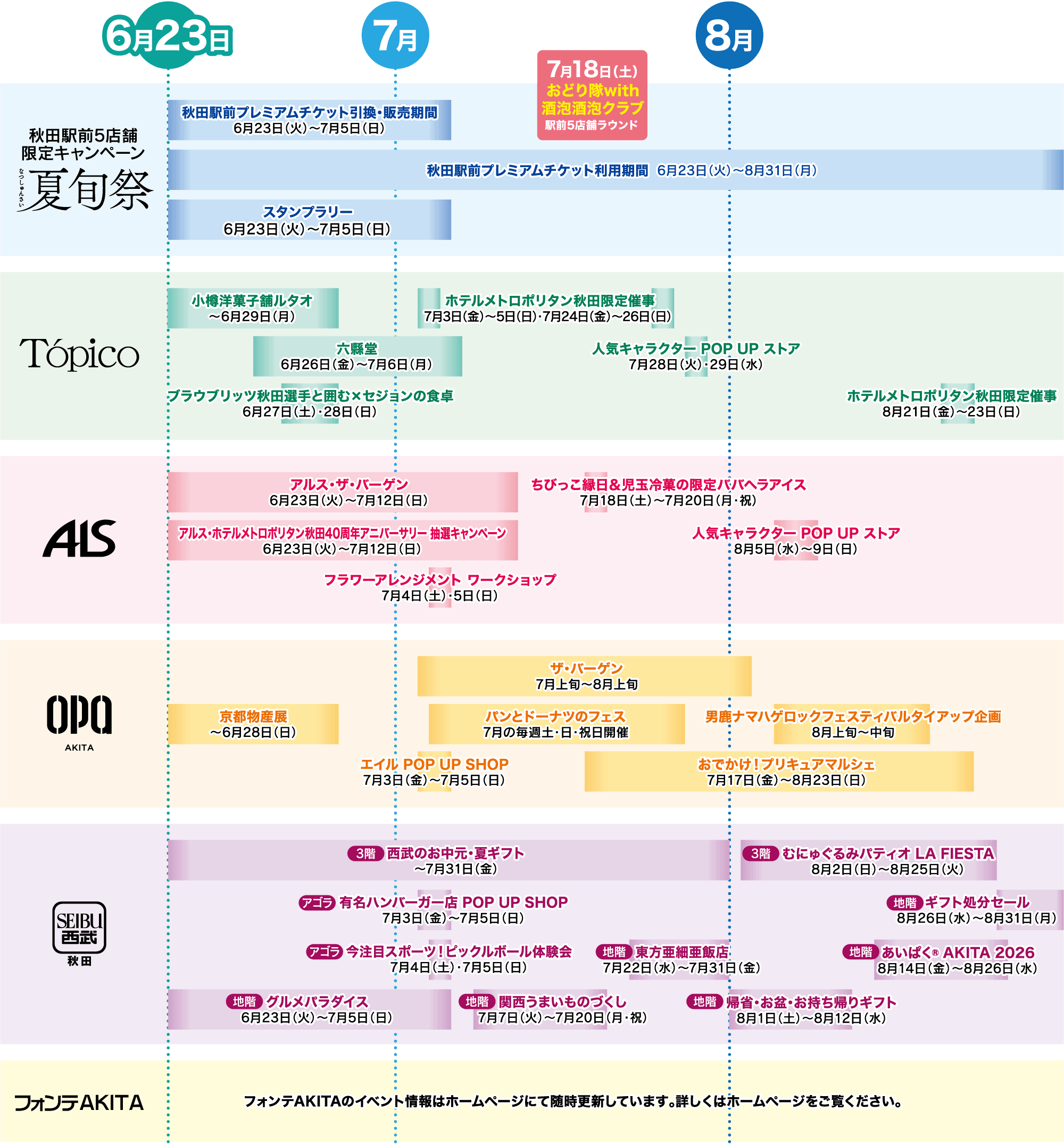 イベントスケジュール